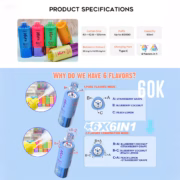Fizzy Max III 60000 Puffs 6-in-1 Flavors Disposable Vape LED Display Wholesale